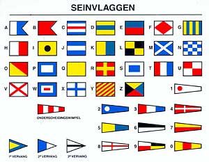De vlaggen uit het Internationaal Seinboek